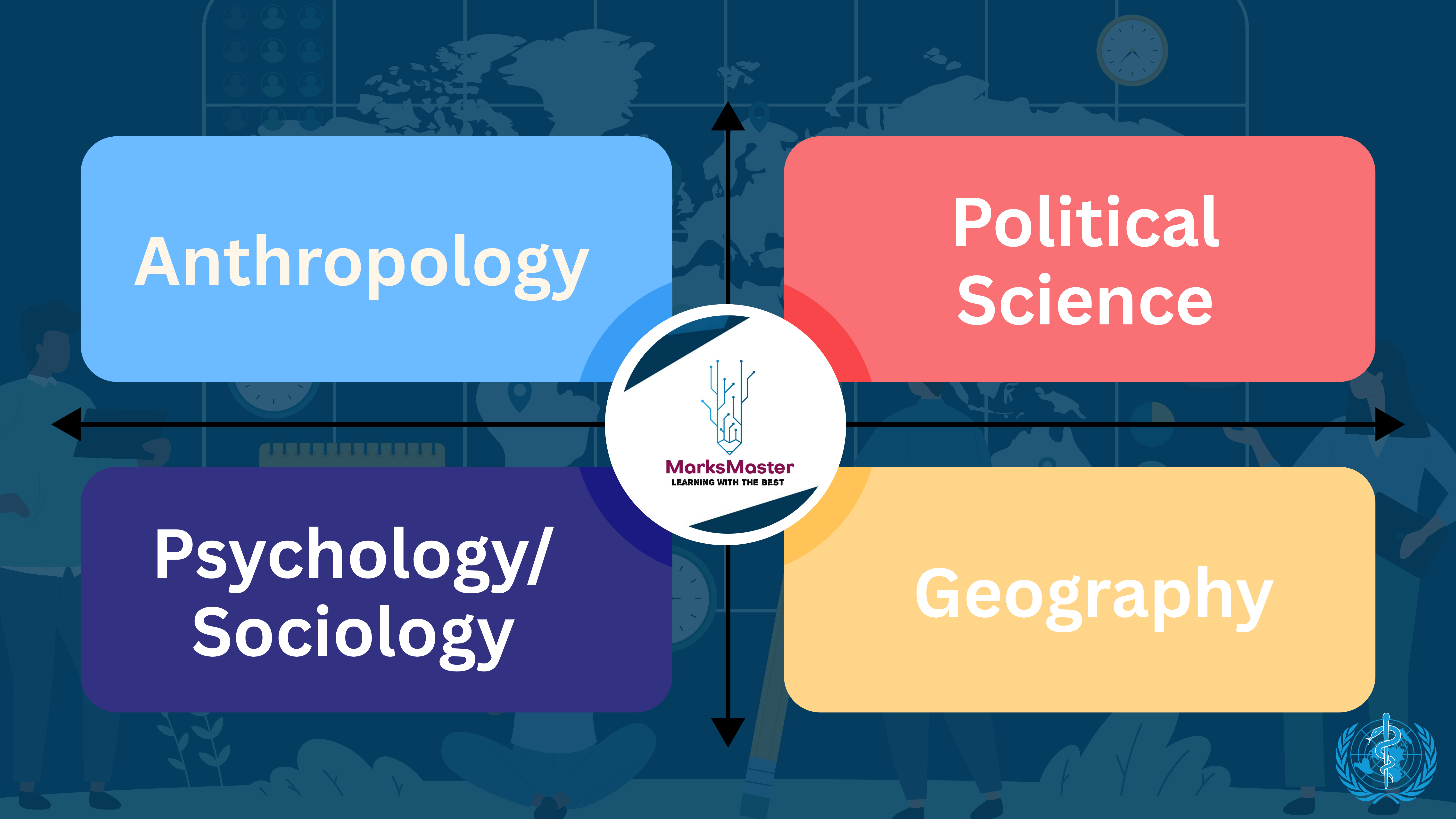 Social Sciences & Humanities